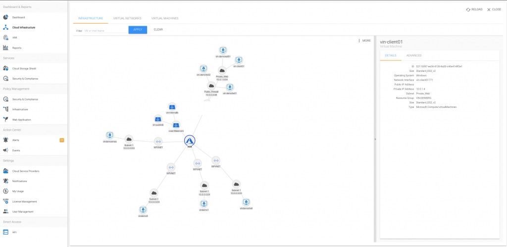 Barracuda Cloud Security Guardianがパブリッククラウドのセキュリティを強化する5つの方法 (1) のページ写真 2