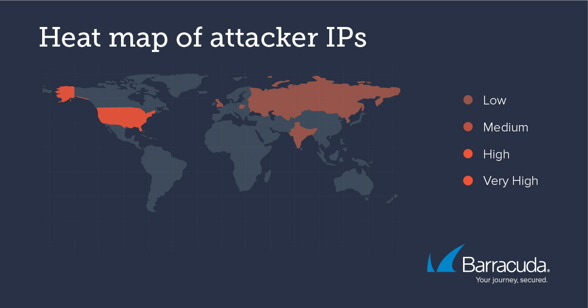 threat-spotlight-remote-code-execution-vulnerabilities-3