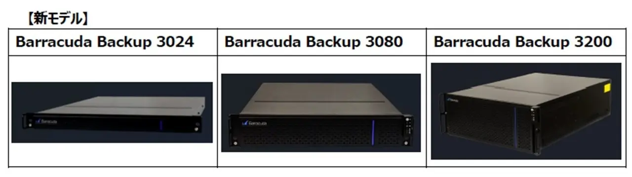 バラクーダネットワークスジャパン、日本におけるデータ保護のニーズに対応した柔軟性と拡張性に優れたバックアップアプライアンスの新モデルを発表 のページ写真 1